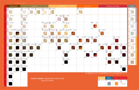 wella liquid hair color|wella color charm permanent chart.